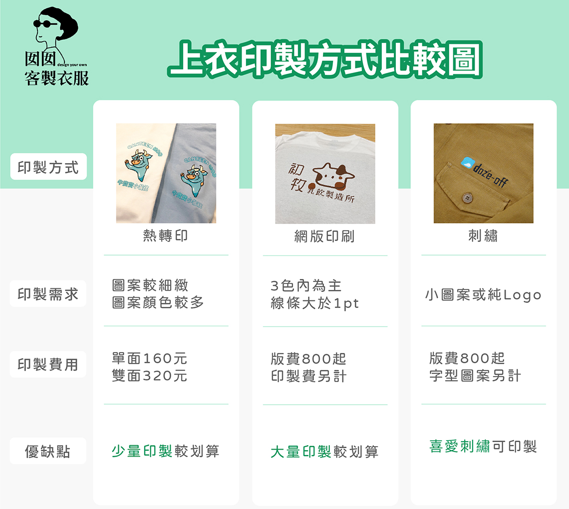 桌巾布旗6